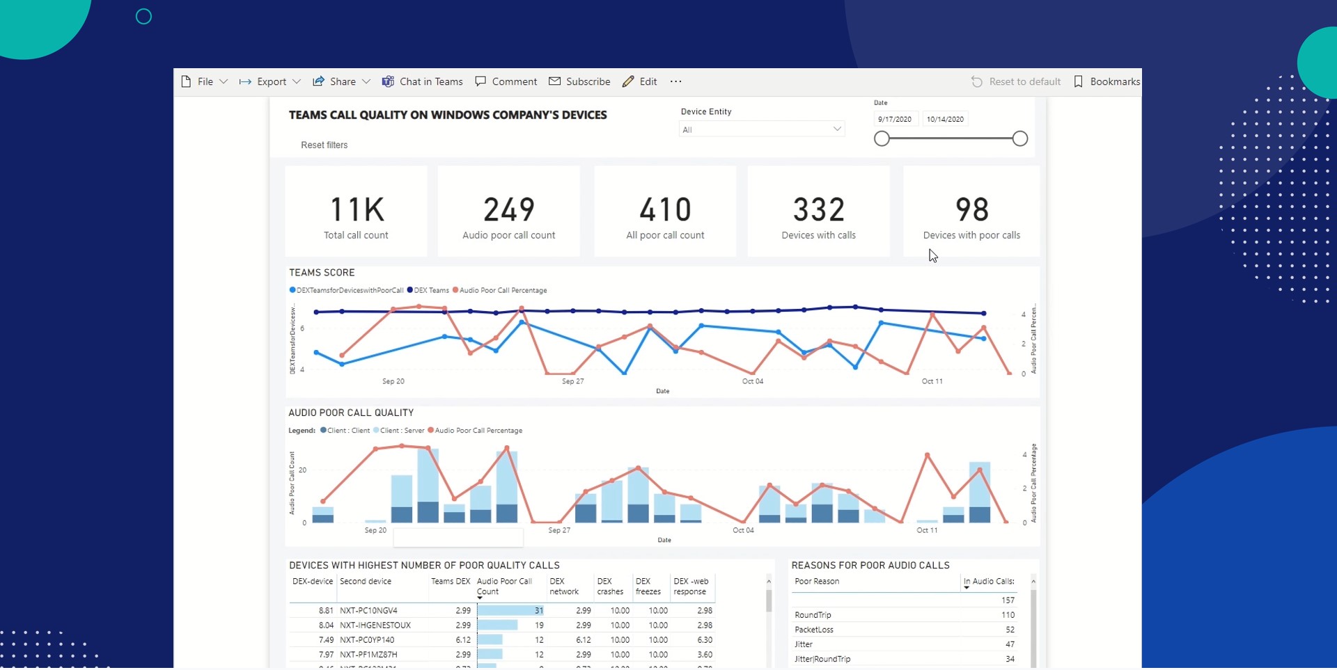 Exploring New Integration Opportunities with Azure Data Lake and Power ...