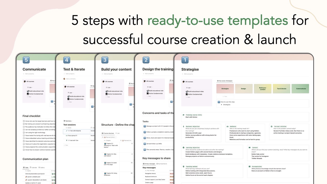 5 steps with ready-to-use templates for successful course creation and launch in Notion.