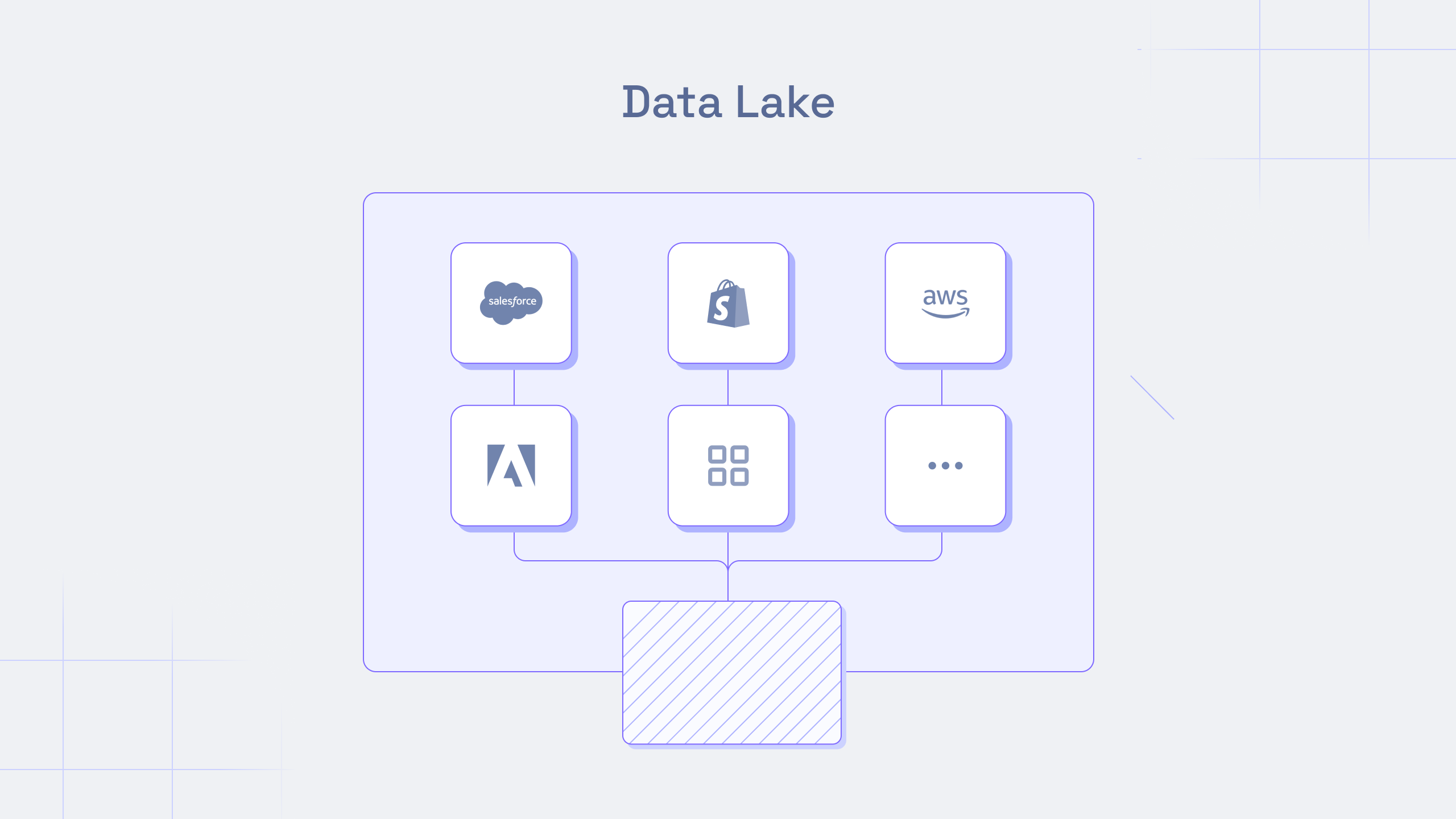 Data Lake.png