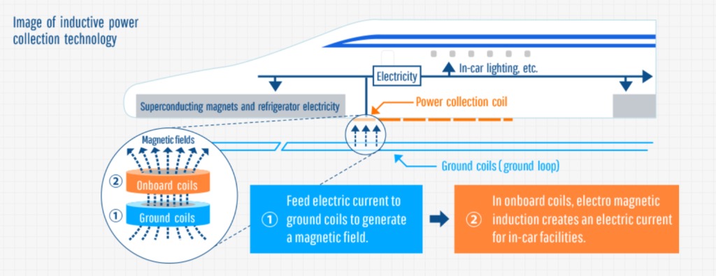 wireless_electricity.jpeg