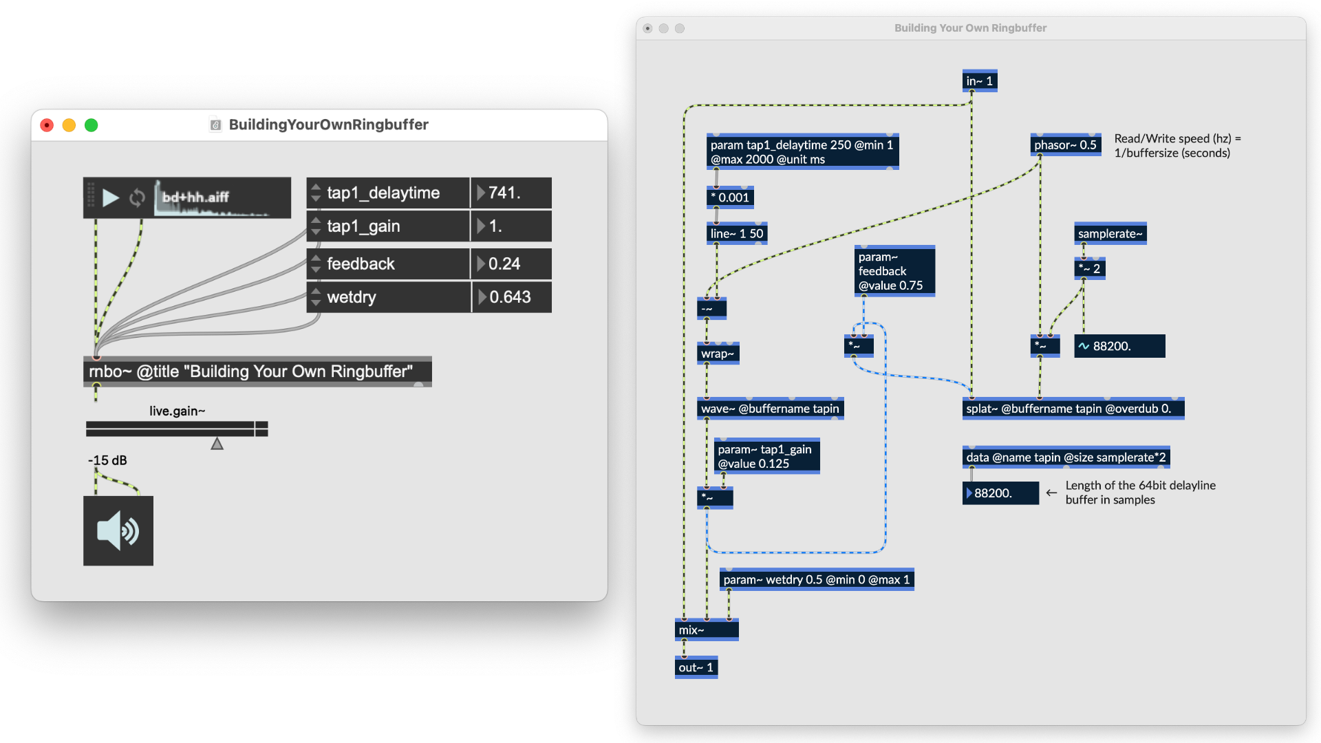 Delays in RNBO | Cycling '74