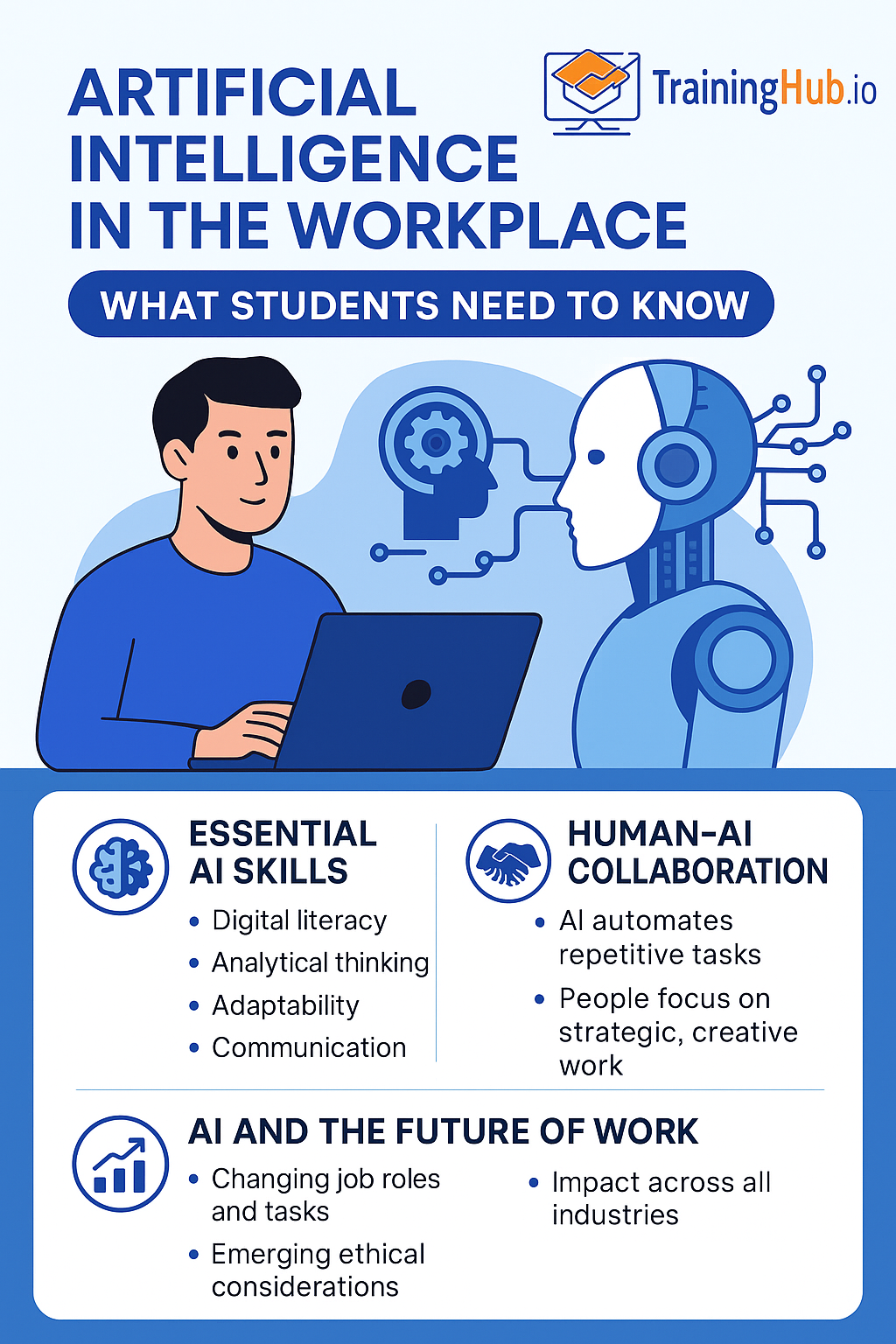 Artificial Intelligence in the Workplace - What Students Need to Know.png