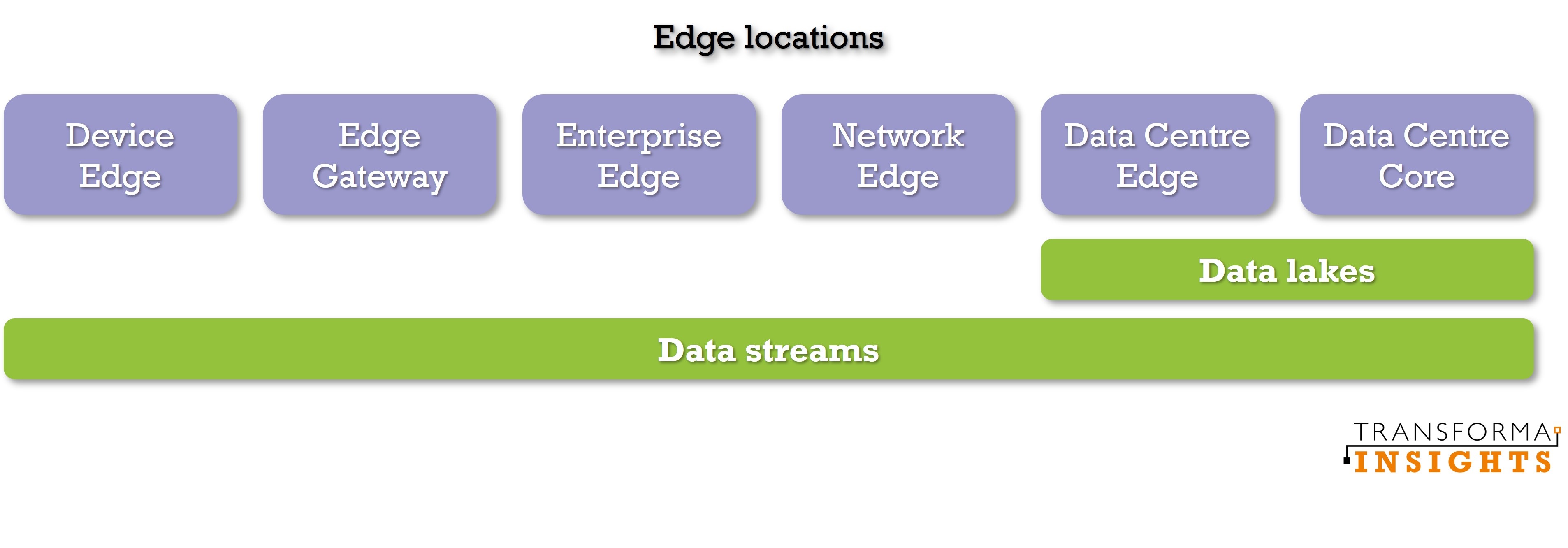 edge-locations.jpg