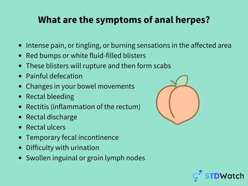 symptoms-of-anal-herpes