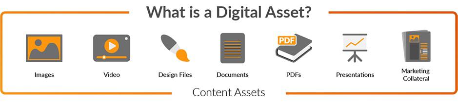 Was-sind-Digital-Assets