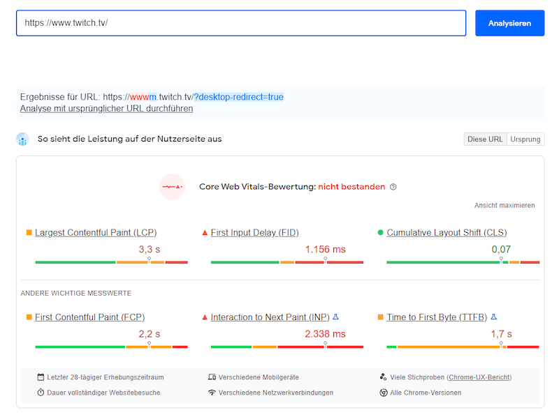 SEO-Bildoptimierung: Google-Bildersuche als Traffic-Quelle nutzen