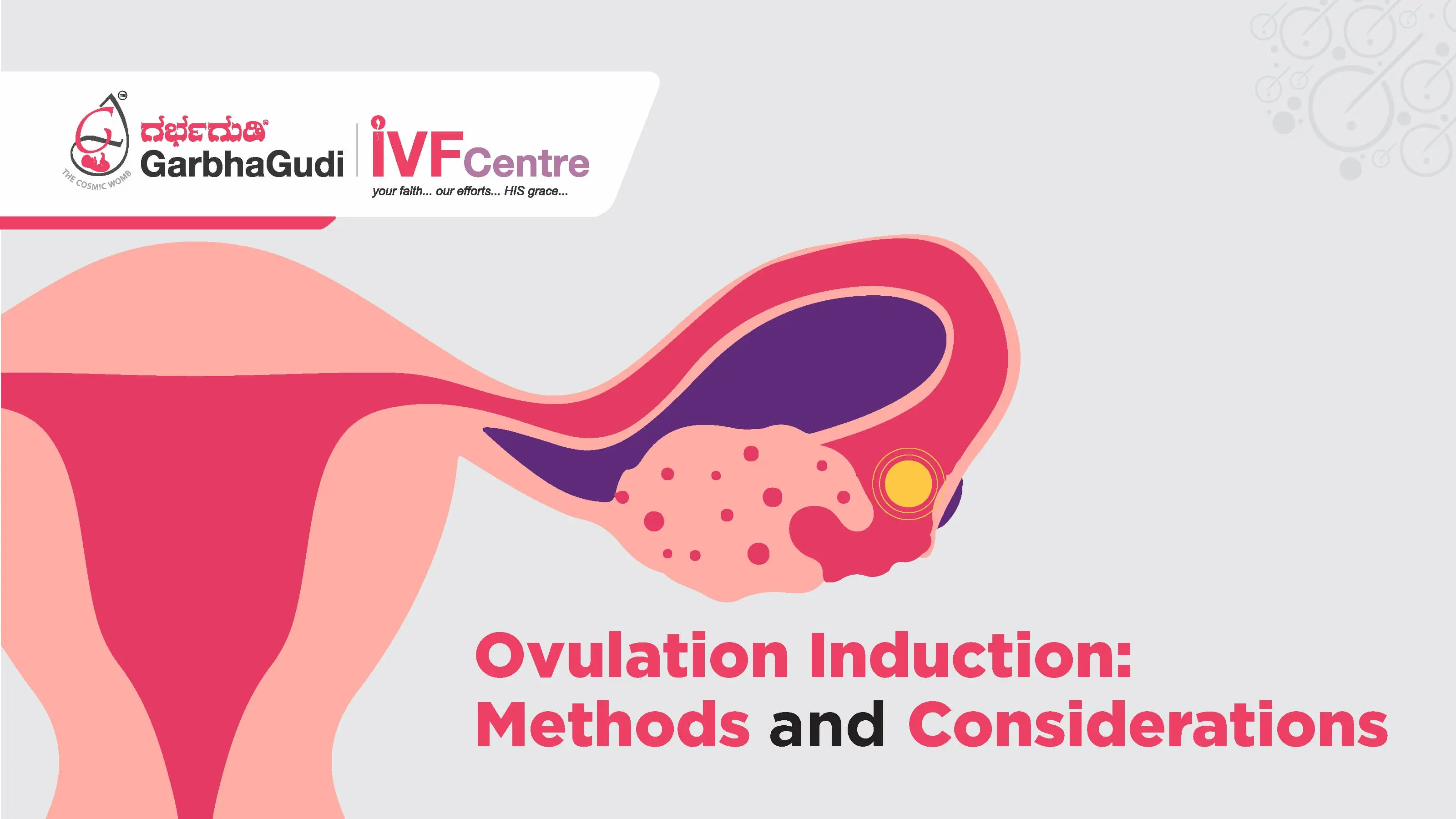 Ovulation Induction: Methods and Considerations
