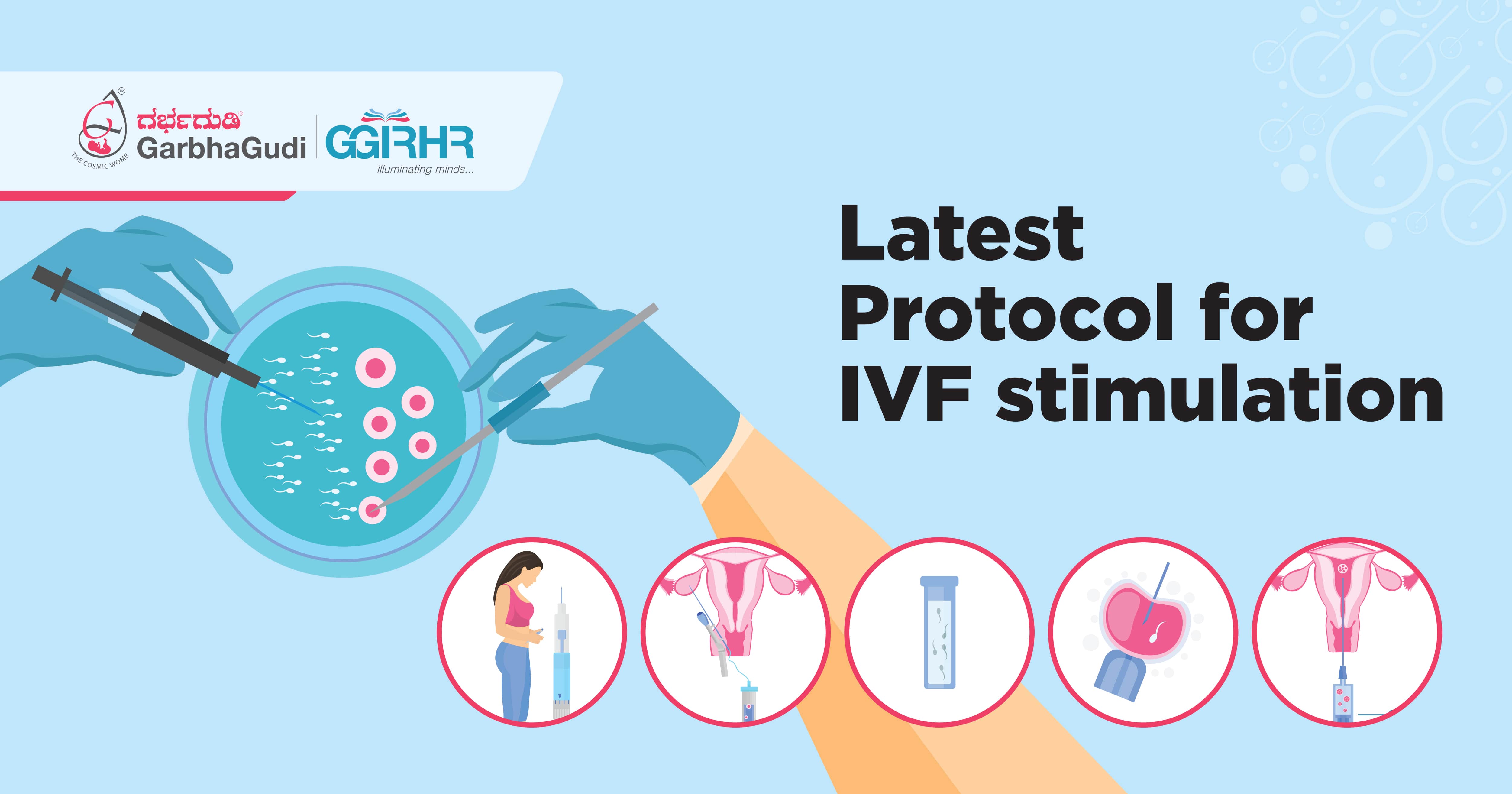 Latest Protocol for IVF stimulation