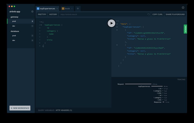 5. graphql tool graphql ide