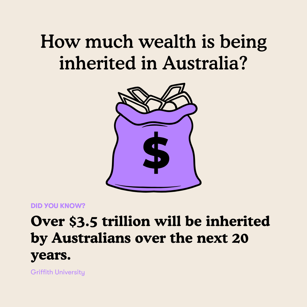 15 - 3 Trillion wealth inheritance Australia.png