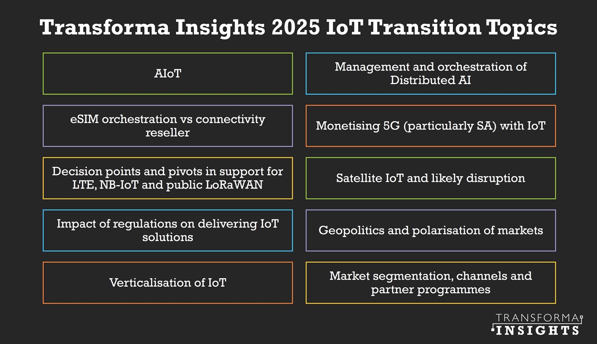 Transforma Insights announces IoT Transition Topics for 2025