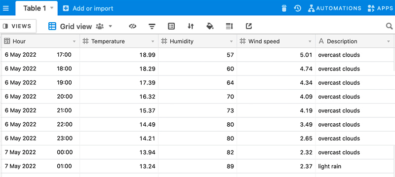 OpenWeather-Output-Table.jpg