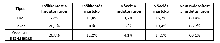 Képernyőkép 2024-03-10 104835.png