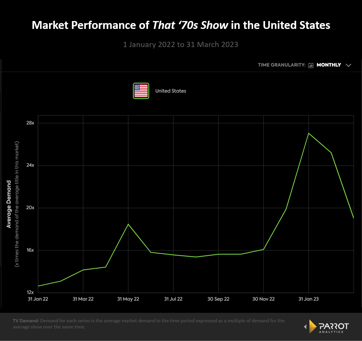 netflix-effect-1.png