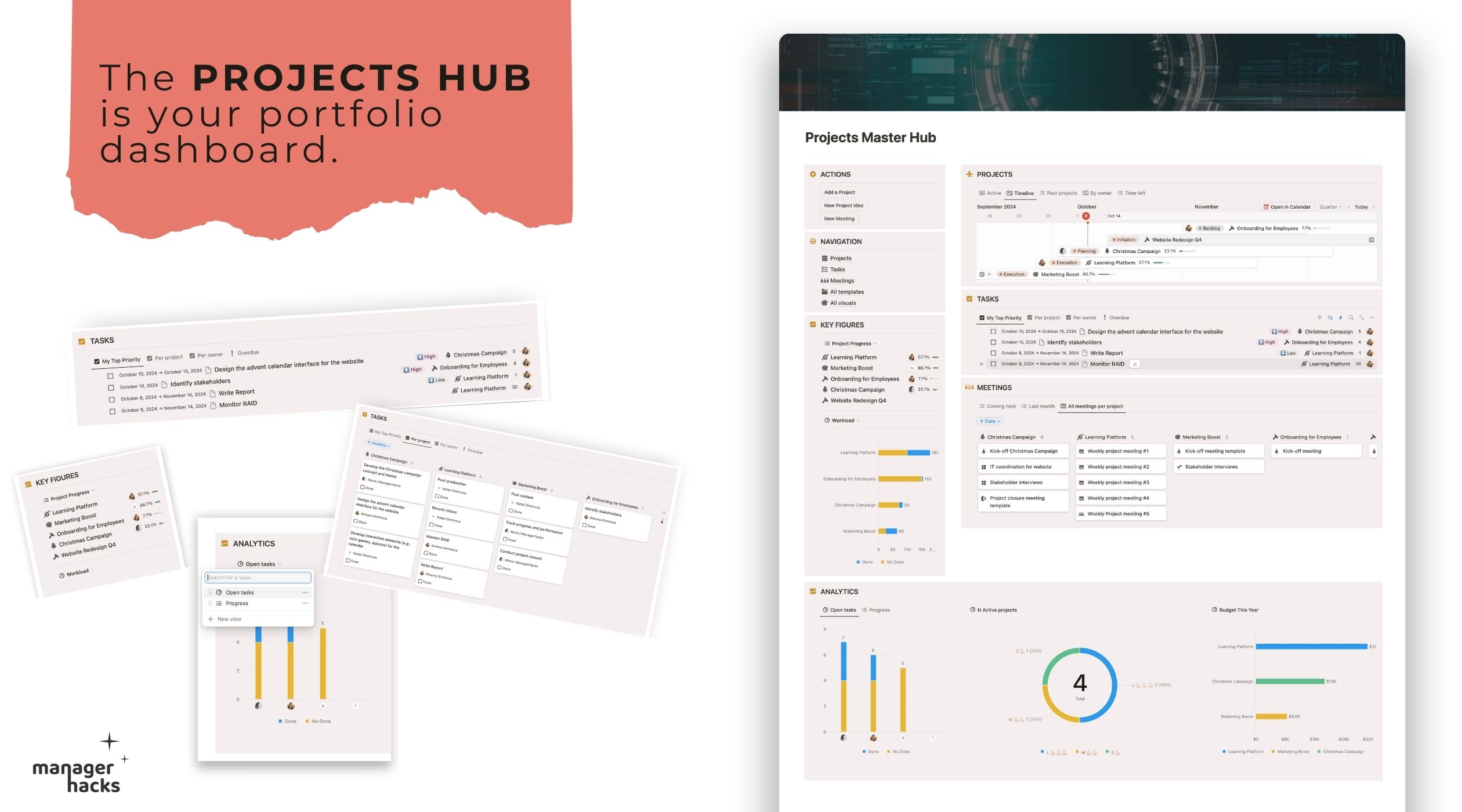 Detailed view of Project Portals in the Project Management Suite, with links to overall project information, task timelines, meeting templates, and analytics for comprehensive project management.