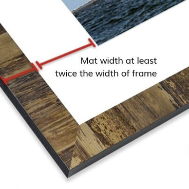 Diagram depicting mat width should be at least double the frame width