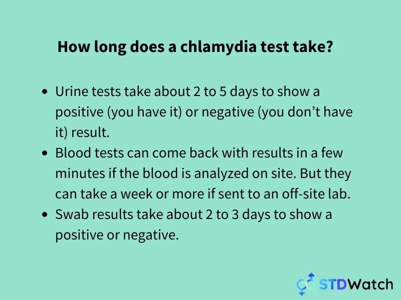 how-long-do-chlamydia-tests-take