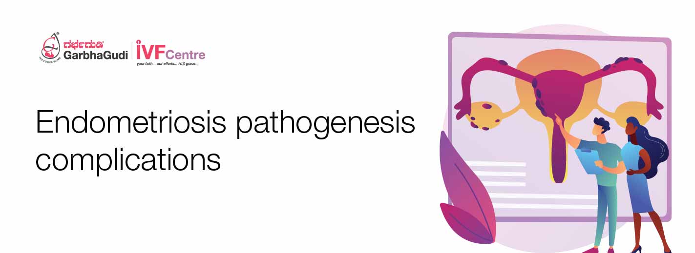 Endometriosis - Pathogenesis & Complications