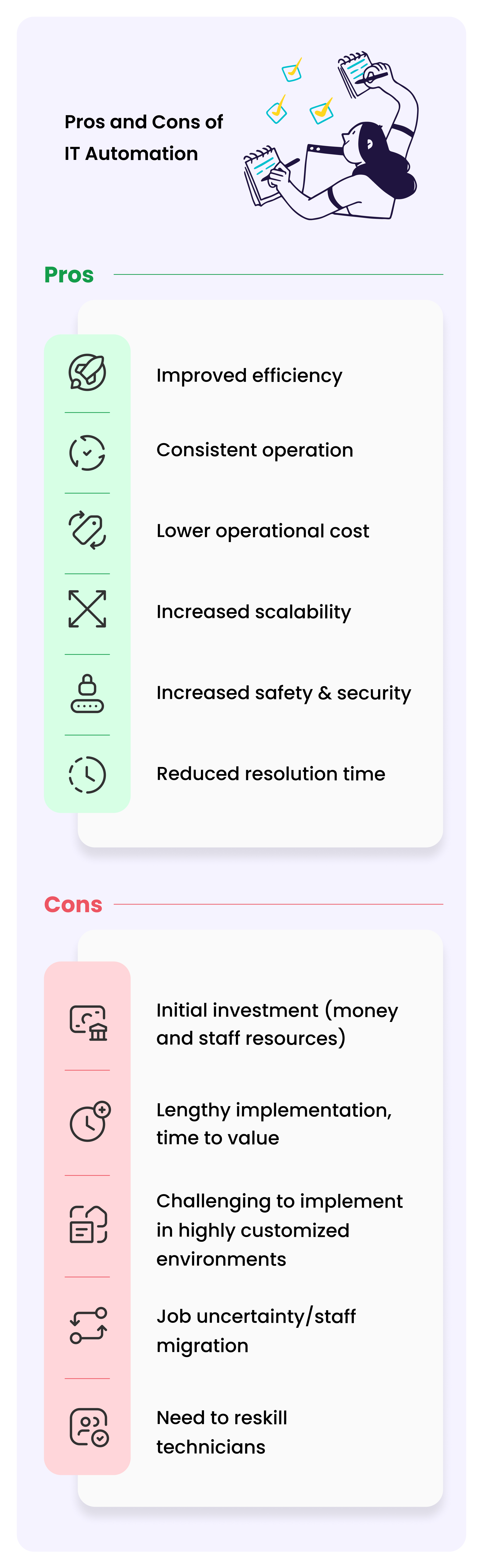 IT Automation The What, Why, Pros, and Cons Your Ultimate Guide