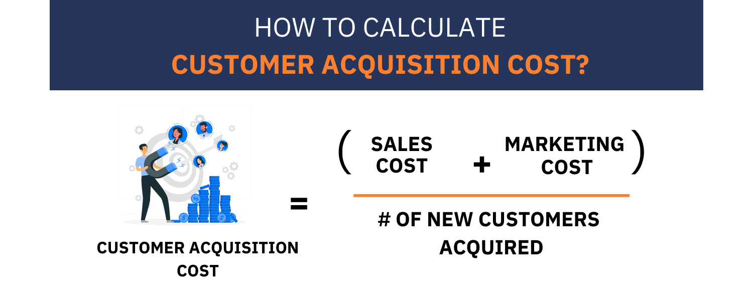 -Jess- Billsby Blog- Customer Acquisition Cost (1) (1).png