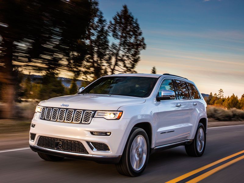 Quietest suv