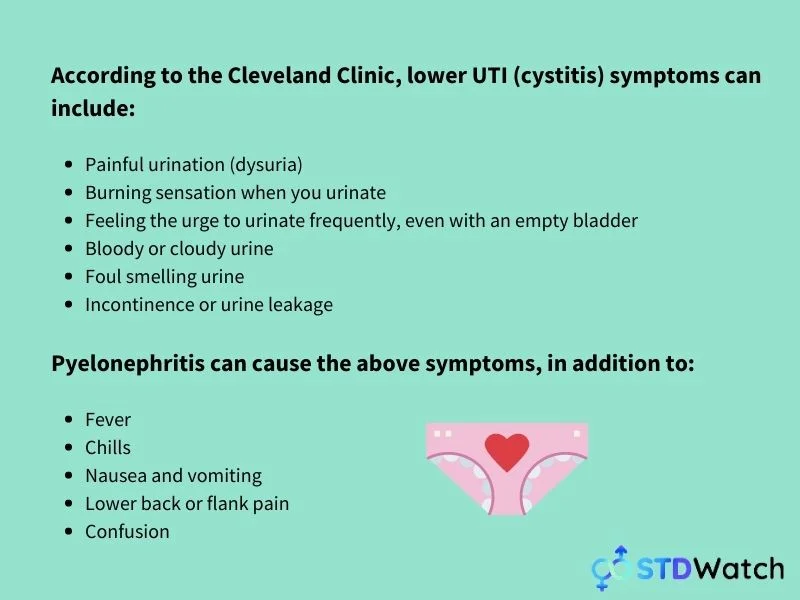 symptoms-of-a-UTI