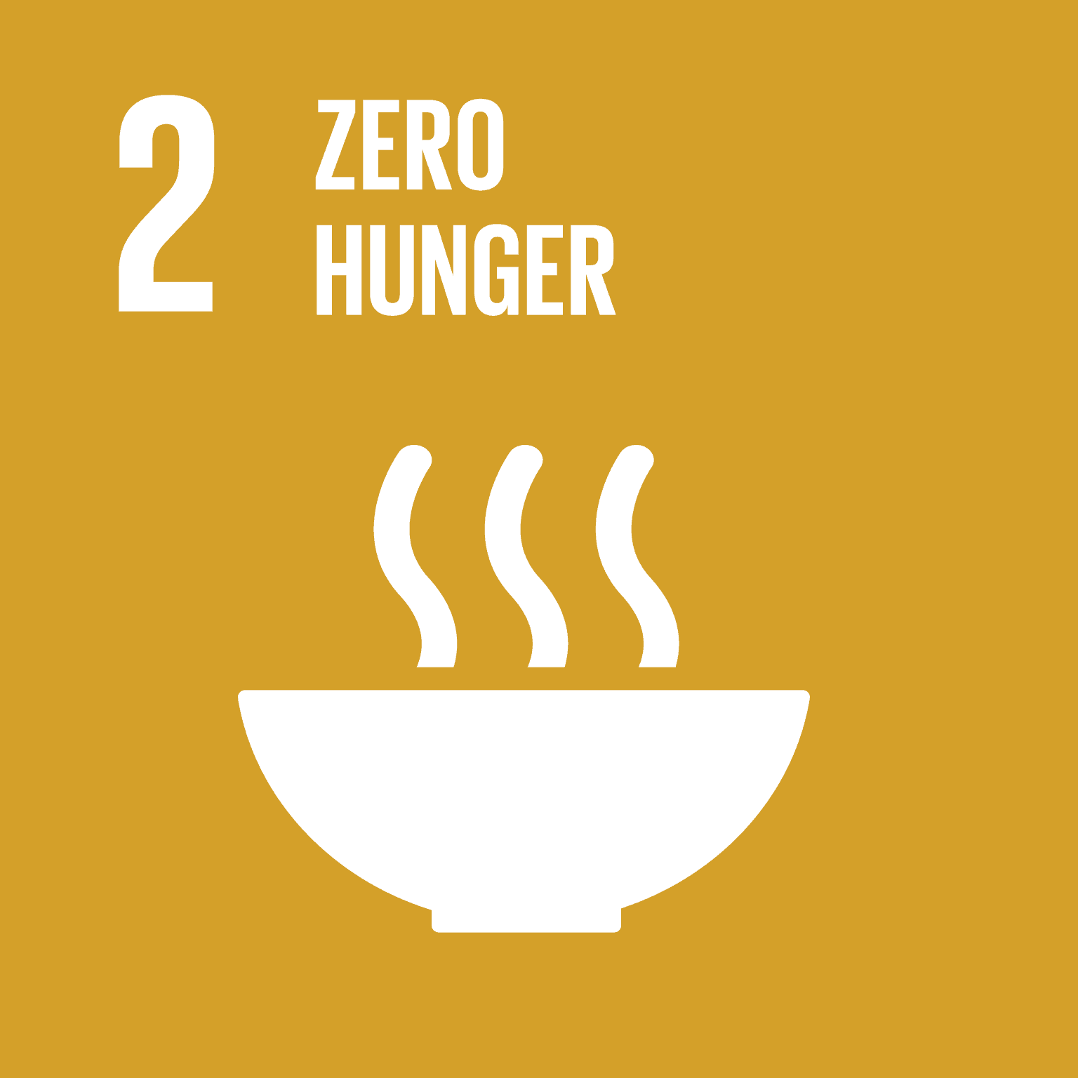 SDG 2 Zero hungry