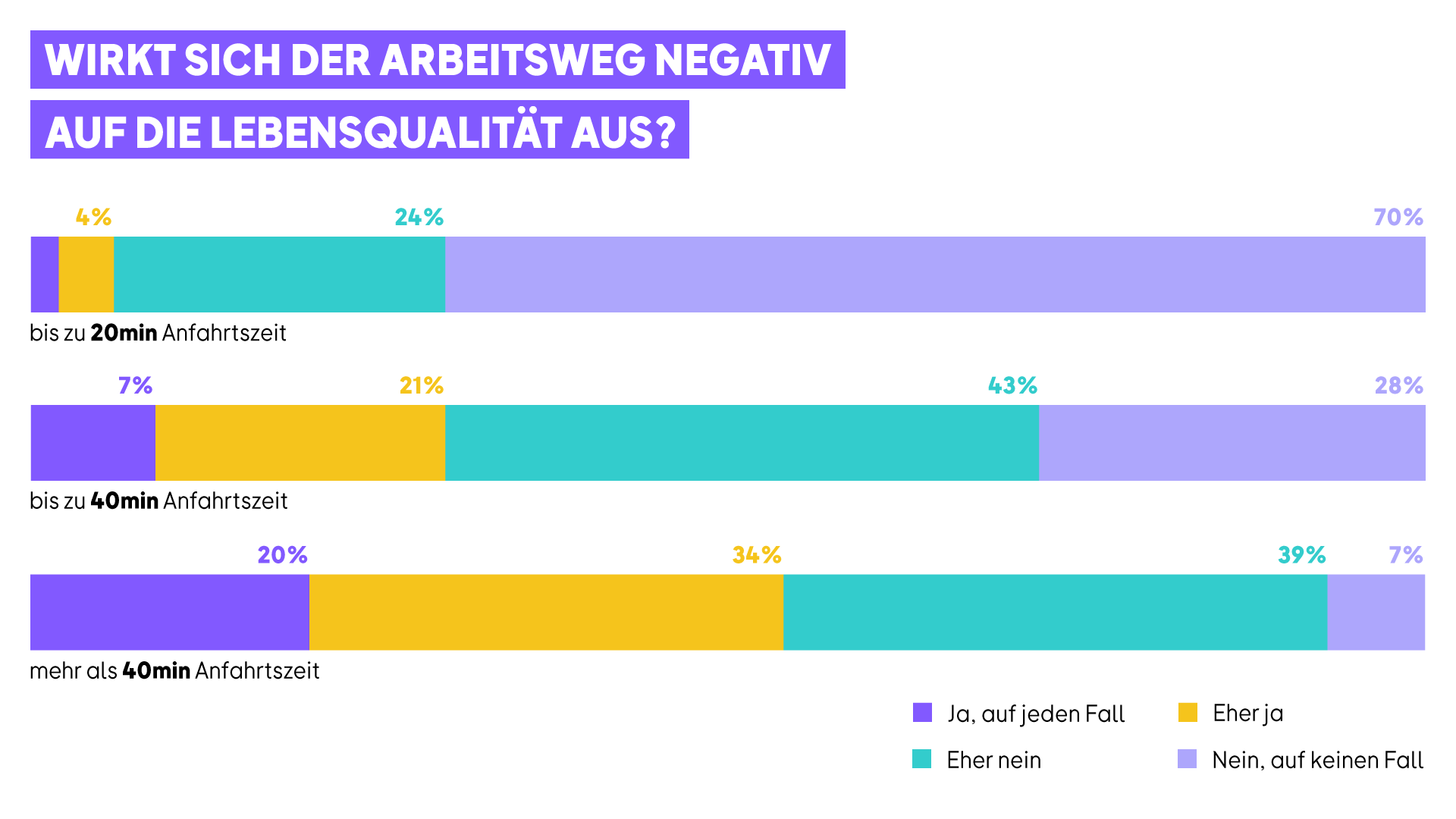 Umfrage_01.png