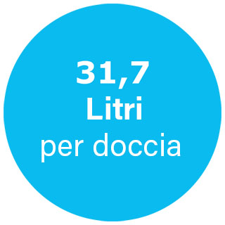 31_7-Liter-per-doccia.jpeg