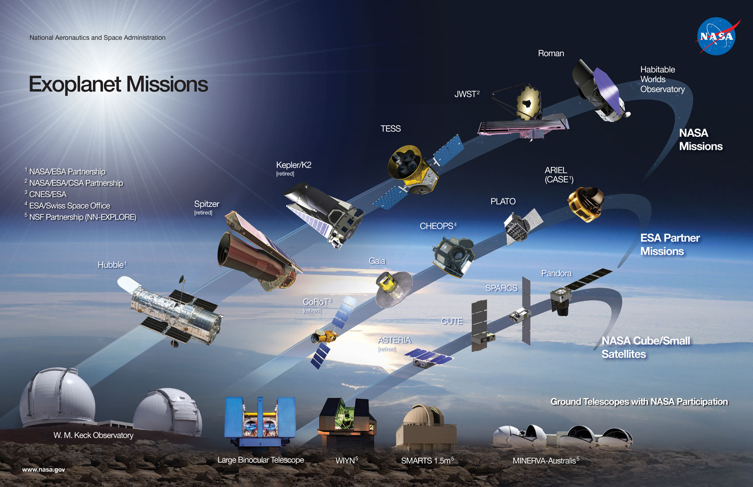 exoplanets-timeline.jpg