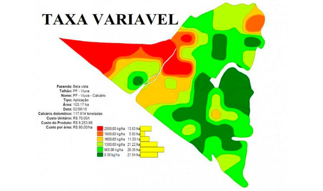 ap taxa variavel.jpg