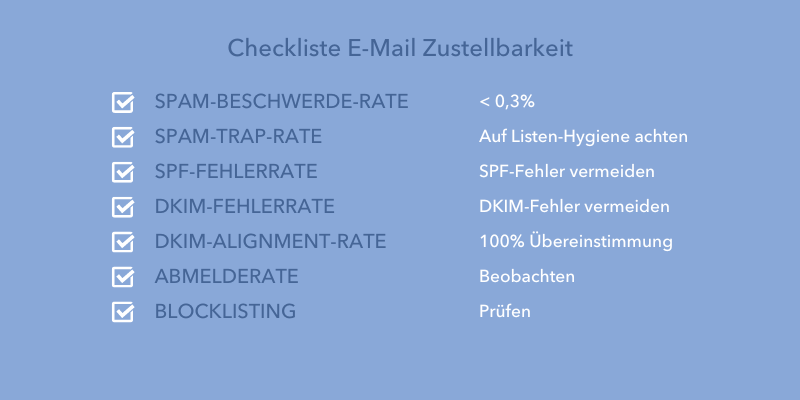 Checkliste-Email-Zustellbarkeit.png