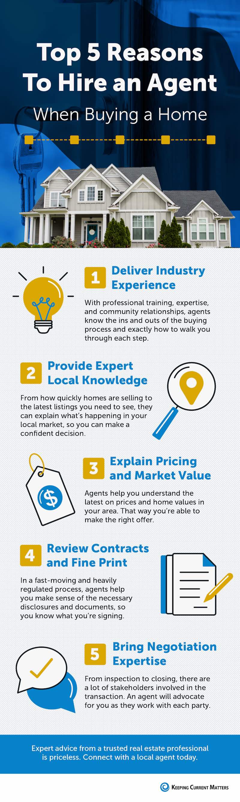 Top-5-Reasons-To-Hire-an-Agent-When-Buying-a-Home-NM.jpg