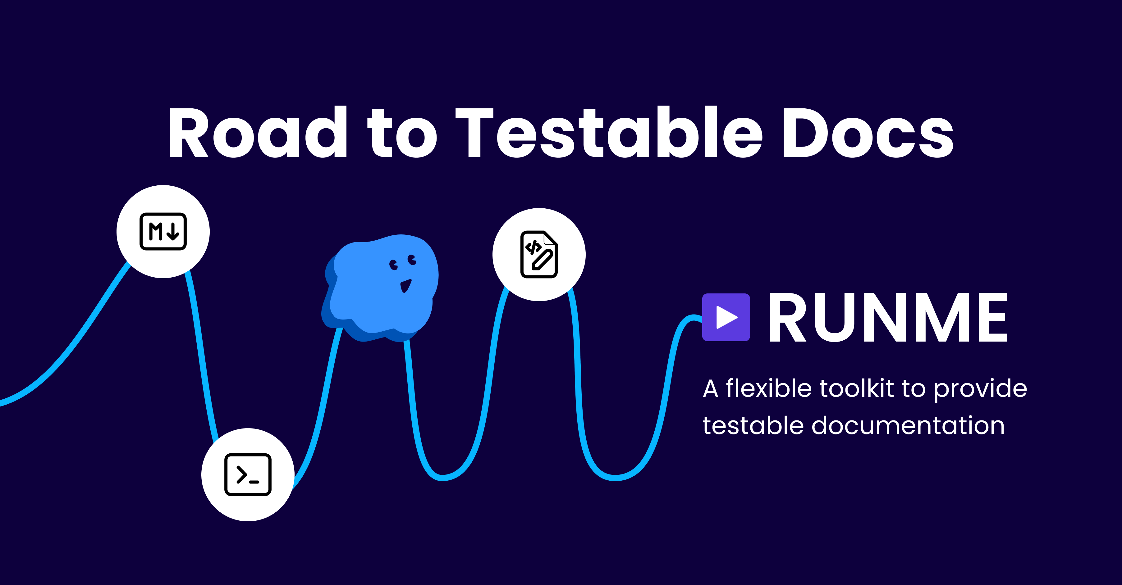 Runme - Road to Testable Documentation