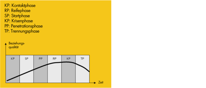 Grafik6 (1).png