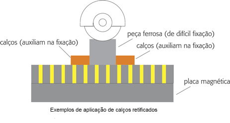 calco retificado.jpeg