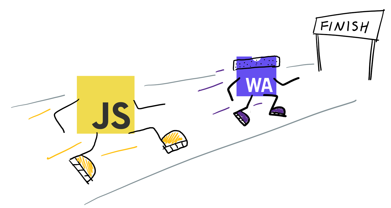 Is WASM the future of web programming?