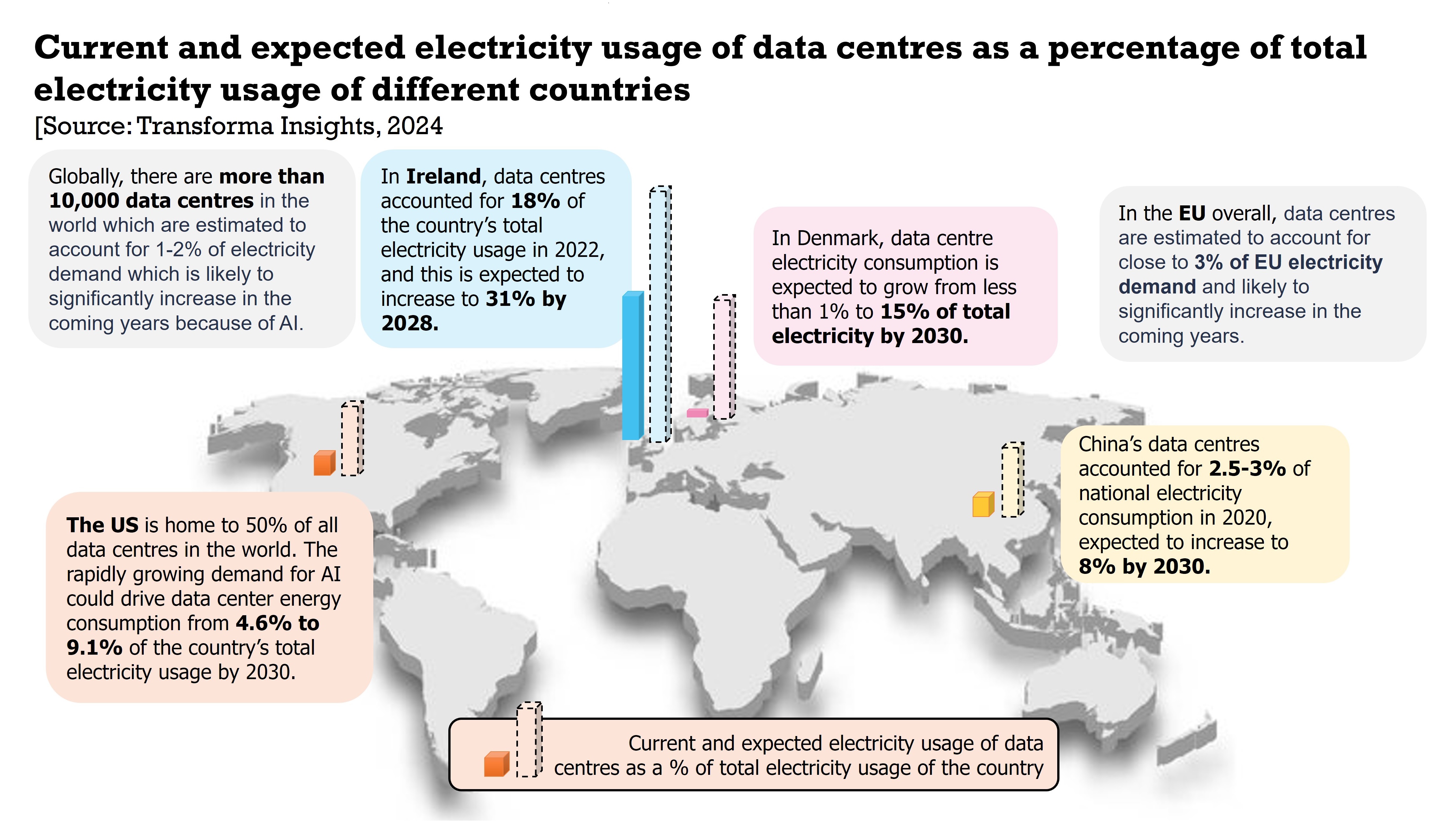 electricity-use-data-centres.jpg