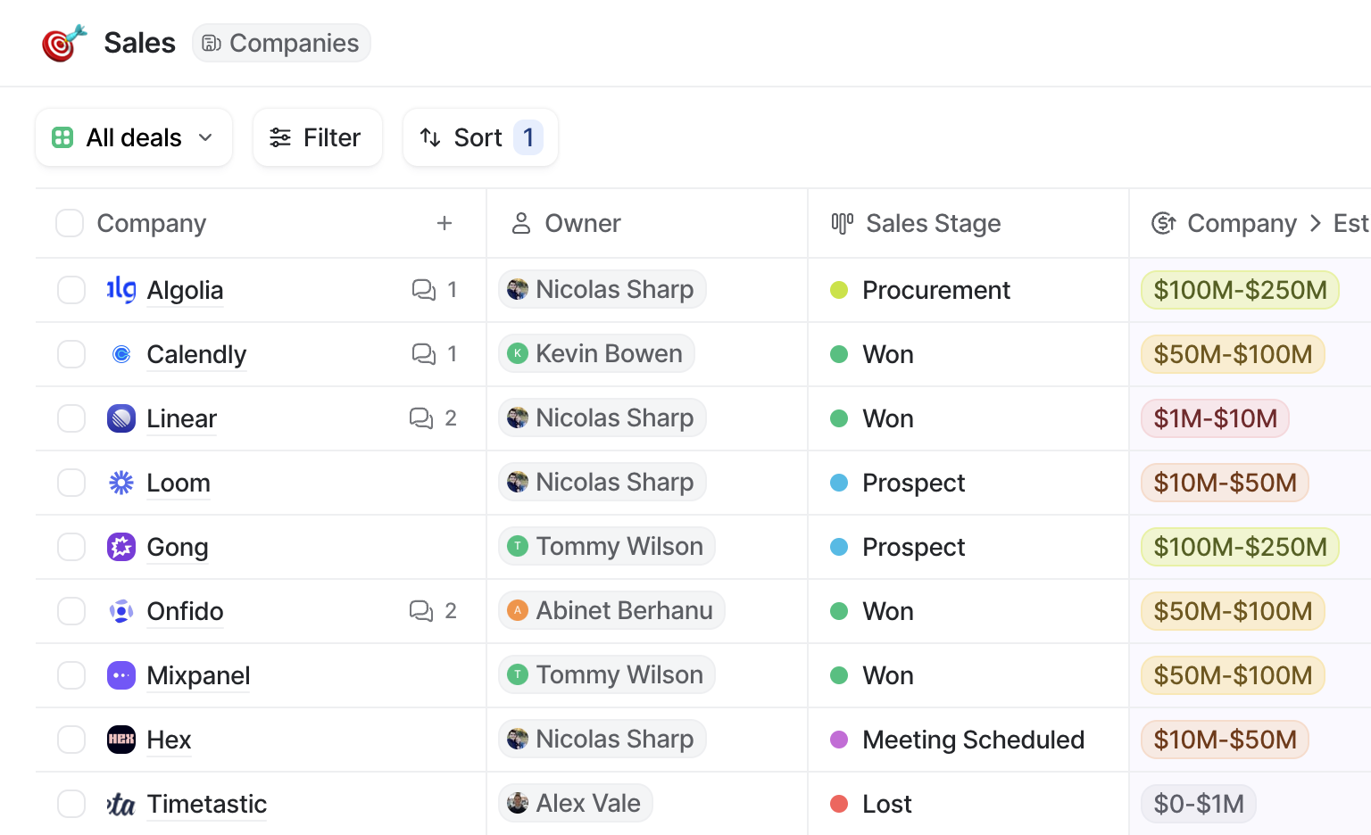 Table view of a list of companies involved in a Sales process showing columns with Owner and Sales stage