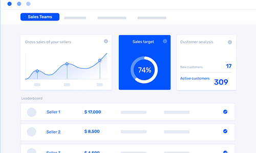 CopeCart Screenshot