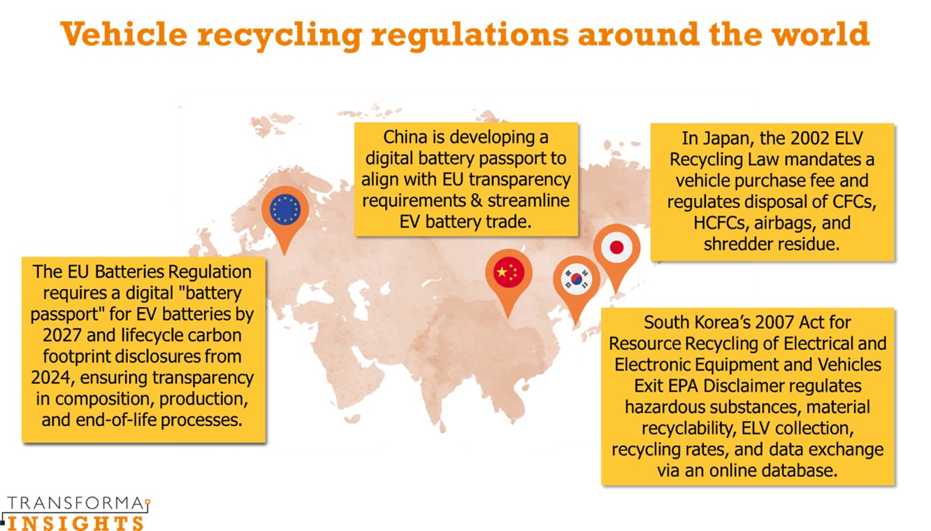 2025-02-21-vehicle-recycling.jpg