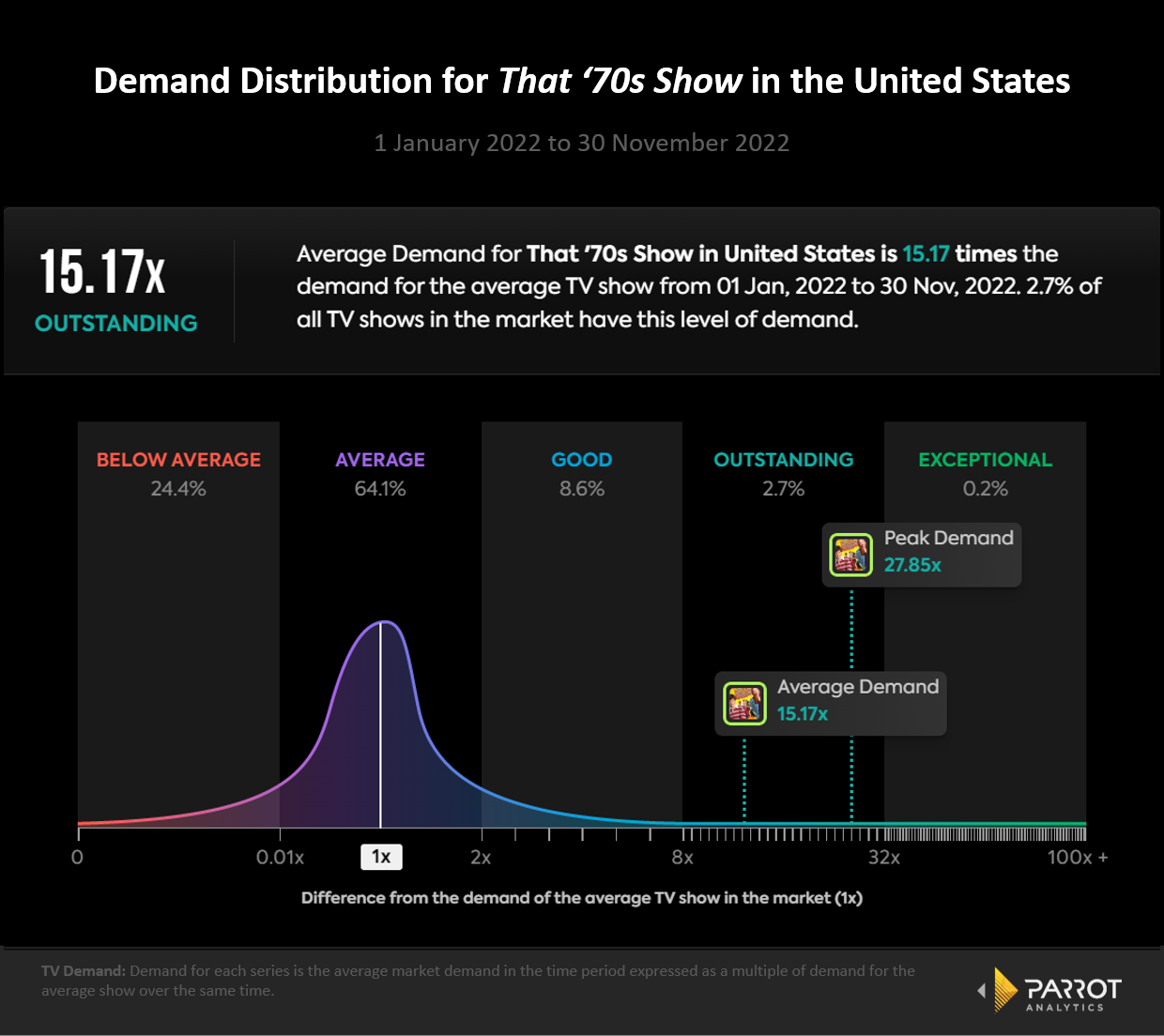 netflix-effect-3.png