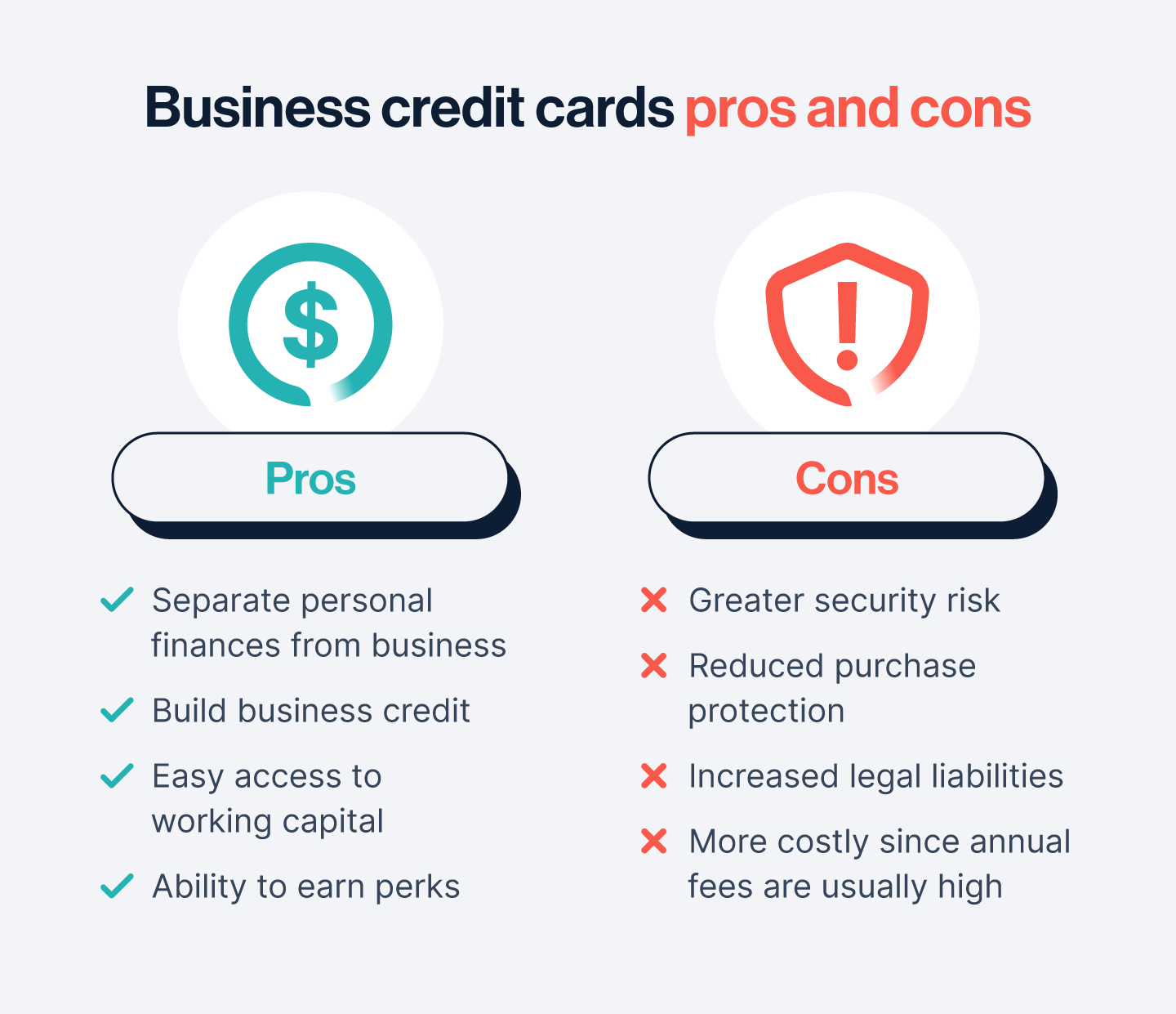 pros-cons-of-business-credit-cards.png