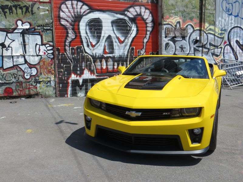 10 Coolest Stock Supercharged Cars For 2015 Autobytel