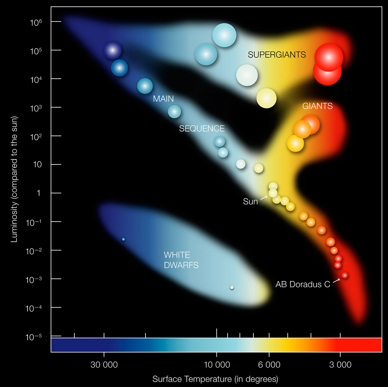 eso0728c.jpg