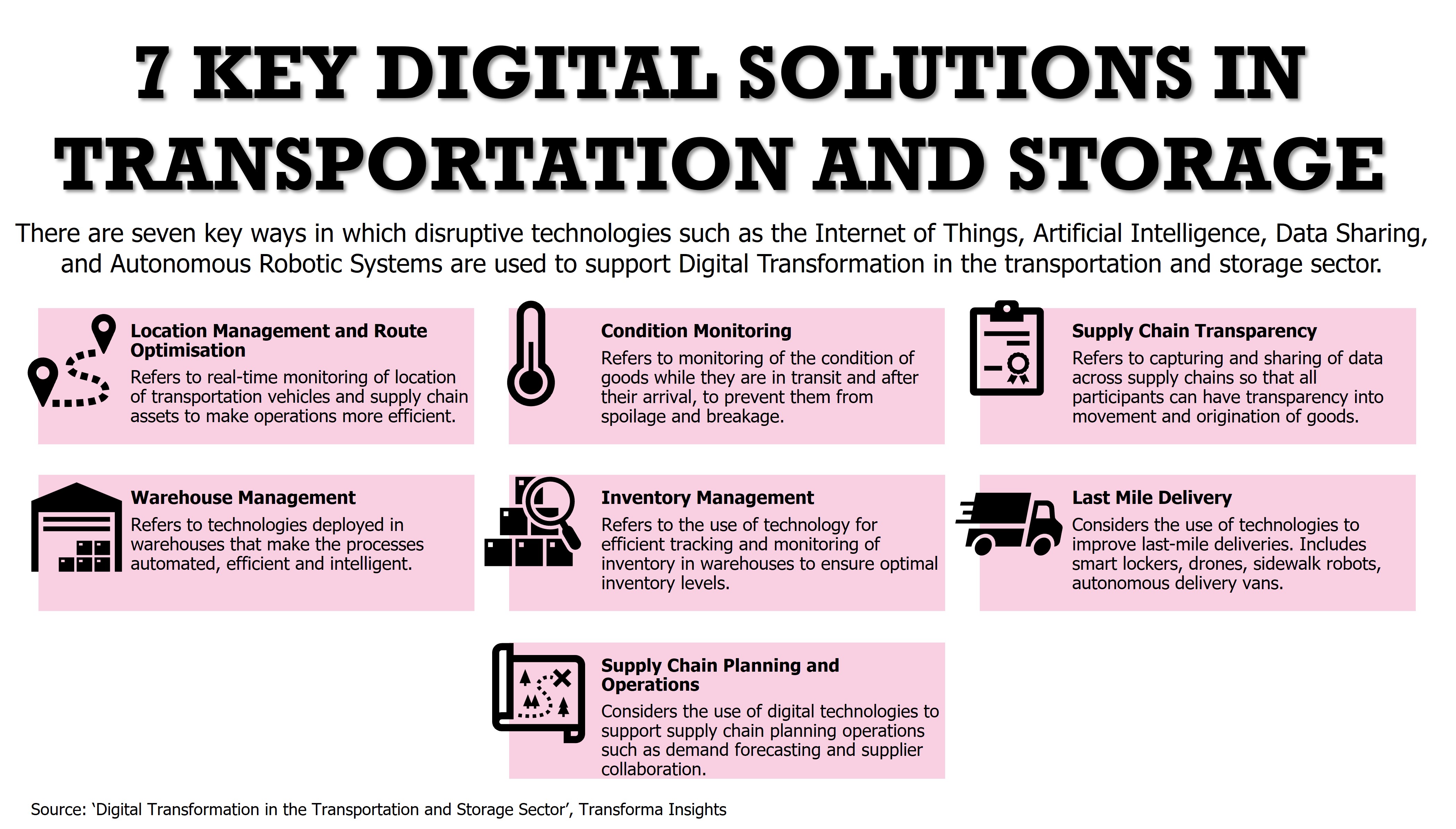 digital-solutions-transportation-storage.jpg