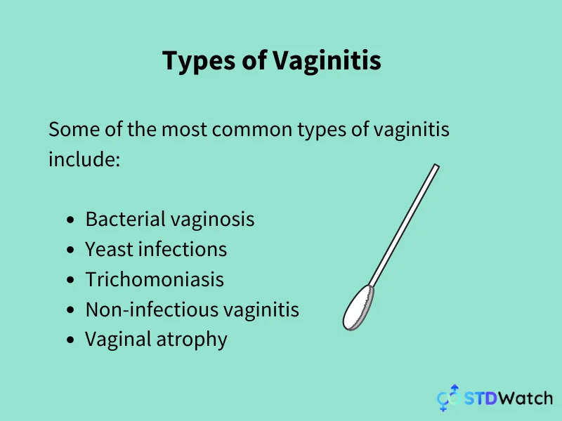 types-of-vaginitis