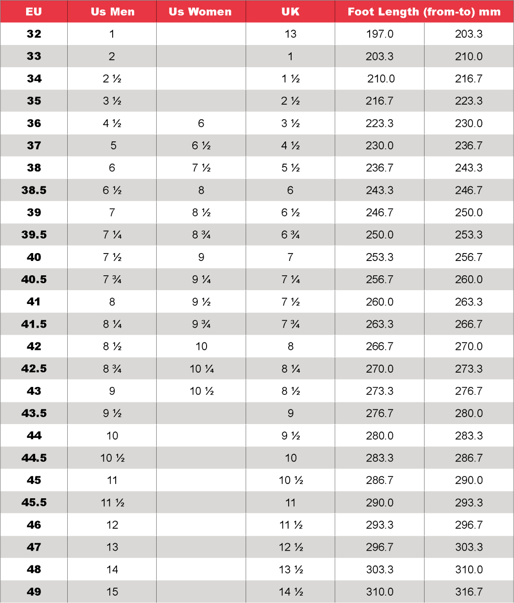 Numeri scarpe e centimetri best sale