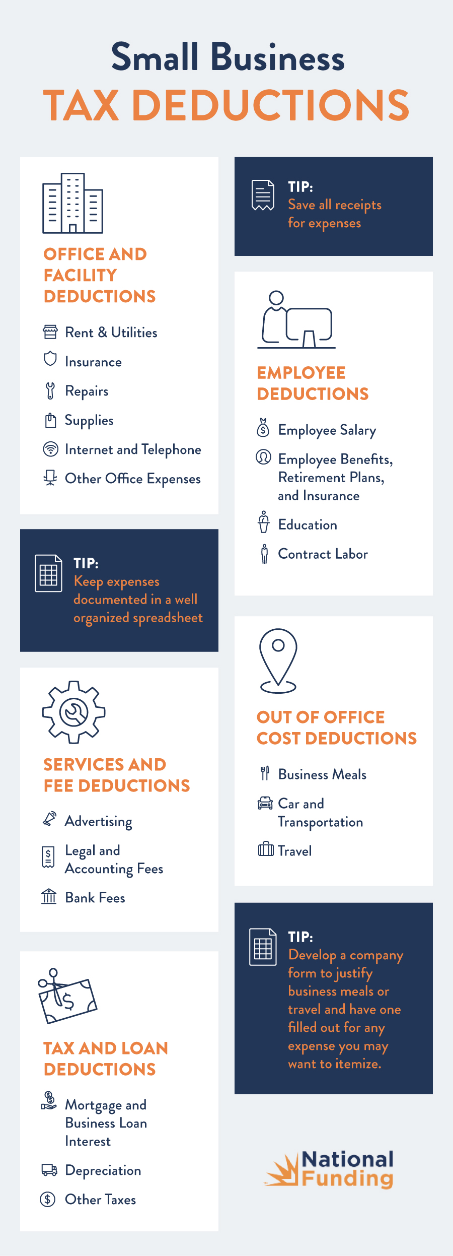 Small Business Tax Deductions Infographic