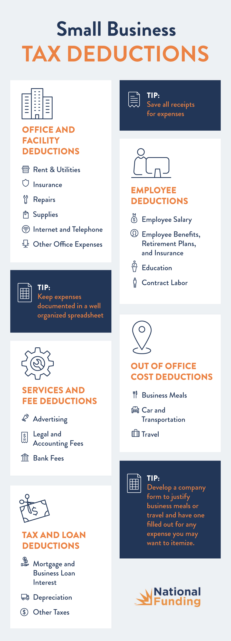 Small Business Tax Deductions 2025 - Nissa Sidonnie